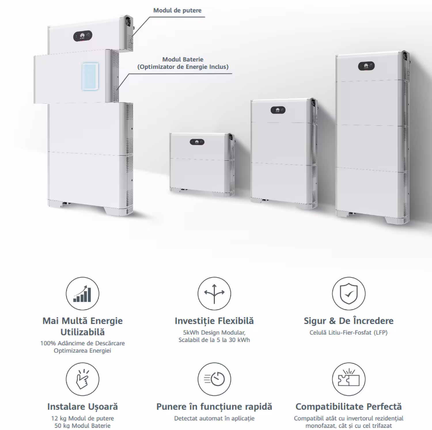 Acumulator Huawei 5 kWh LiFePO4 - LUNA2000-5-E0 4