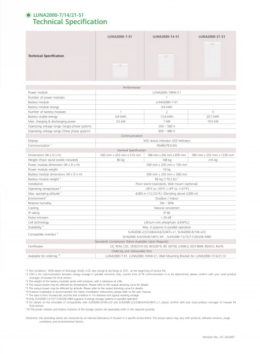 Acumulator Huawei 6.9 kWh LiFePO4 - LUNA2000-7-E1 6