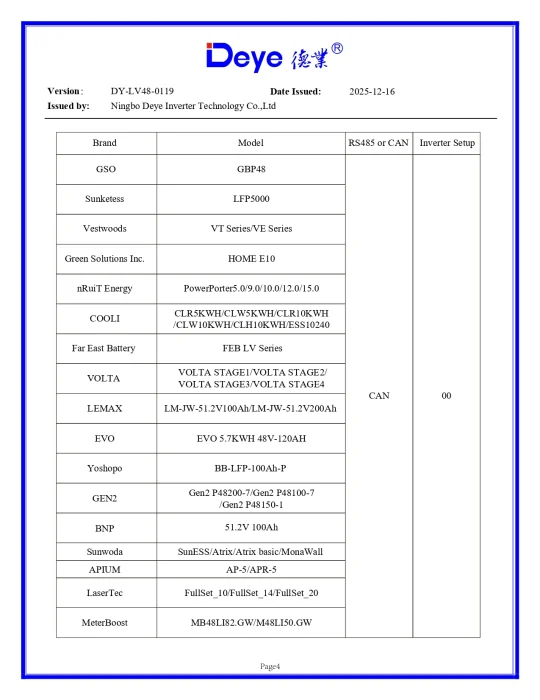 Invertor Hibrid Trifazat Deye 5 kW LV – SUN-5K-SG05LP3-EU-SM2 10