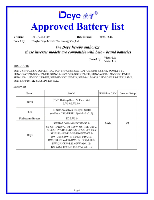 Invertor Hibrid Trifazat Deye 8 kW LV – SUN-8K-SG05LP3-EU-SM2 7