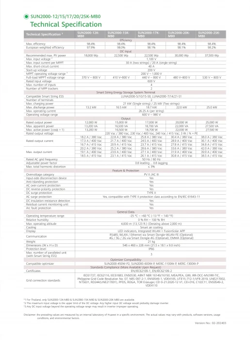 Invertor Hibrid trifazat Huawei 17 kW - SUN2000-17K-MB0 10