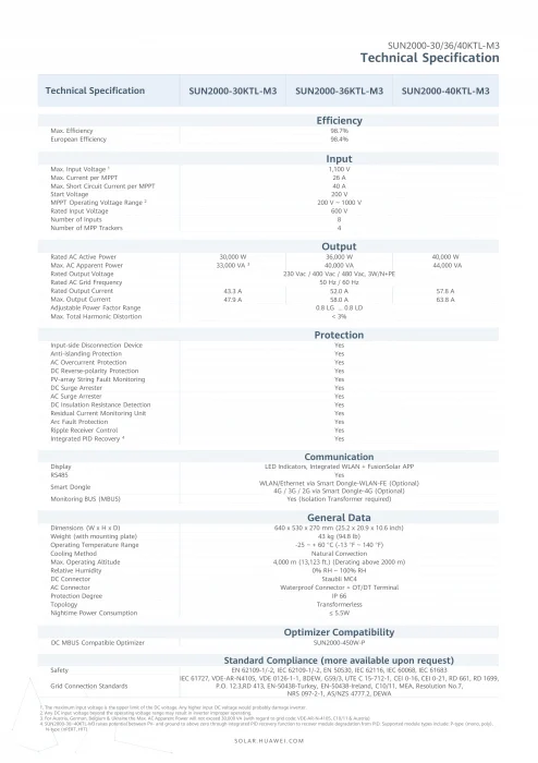 Invertor On-Grid trifazat Huawei 50 kW - SUN2000-50KTL-M3 8